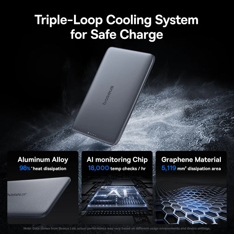 Portable Magnetic Power Bank