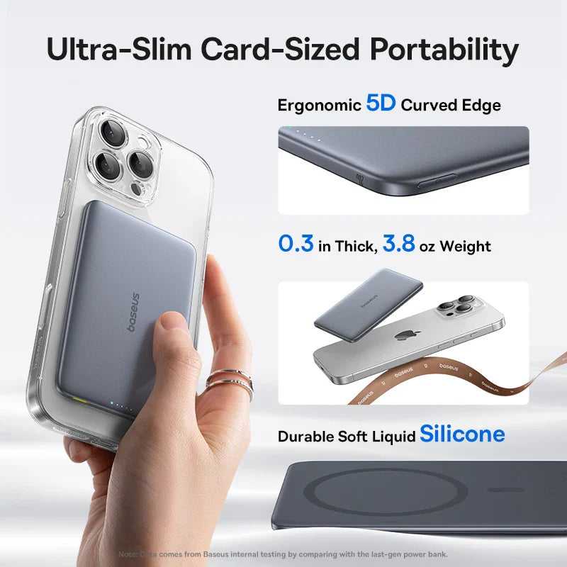 Portable Magnetic Power Bank