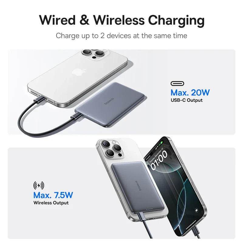 Portable Magnetic Power Bank