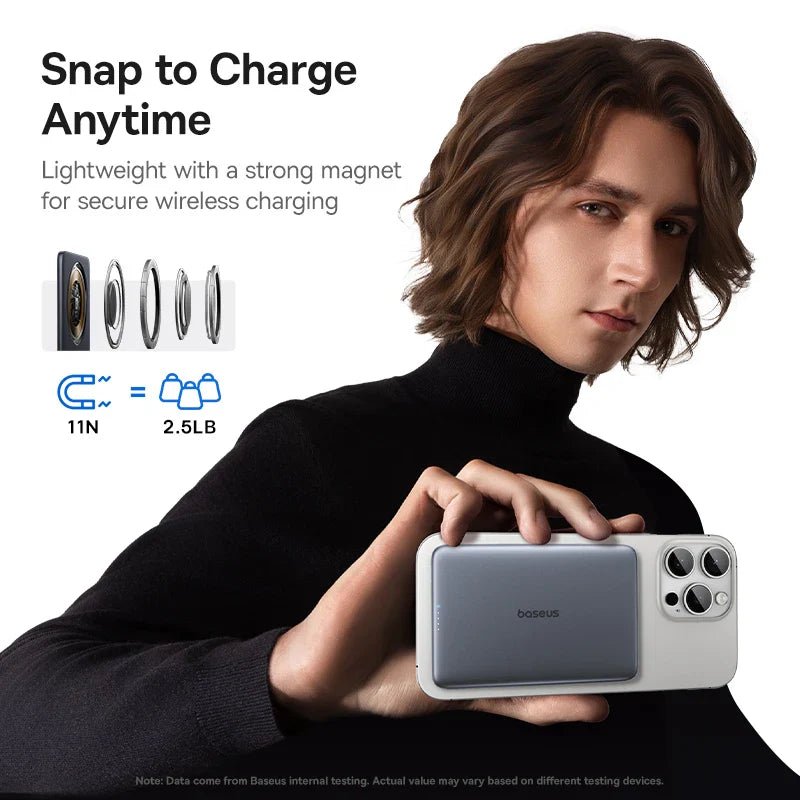 Portable Magnetic Power Bank