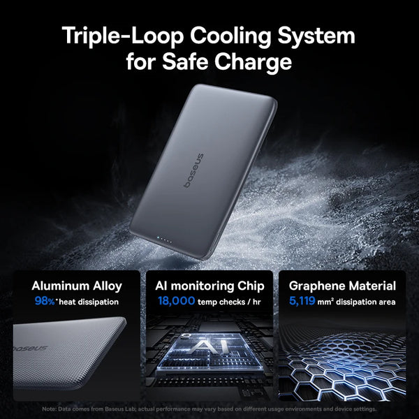 Baseus-5000mAh-Magnetic-Power-Bank-15W-PD-20W-Wired-Charging-Thin-Card-Sized-Slim-Portable-Powerbank.jpg
